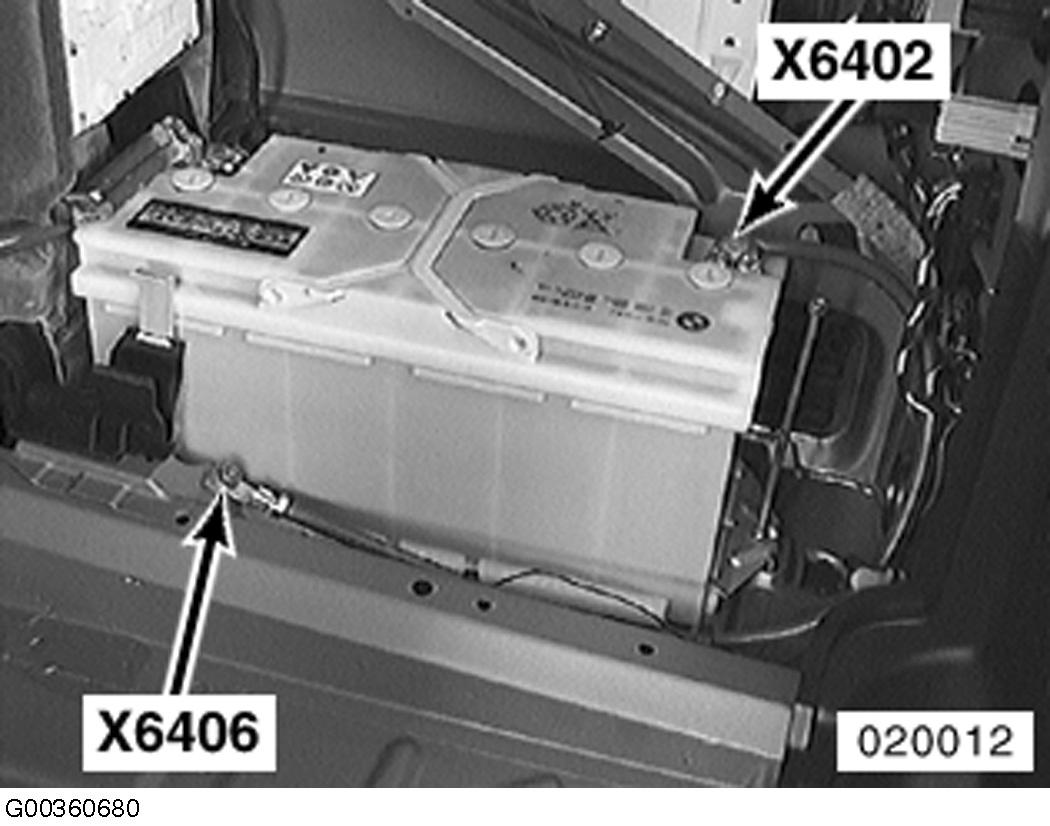 G00360680