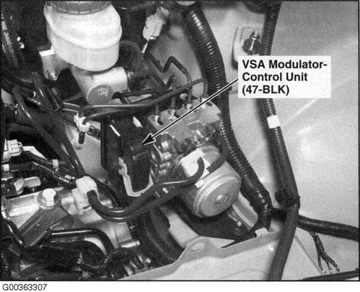 G00363307