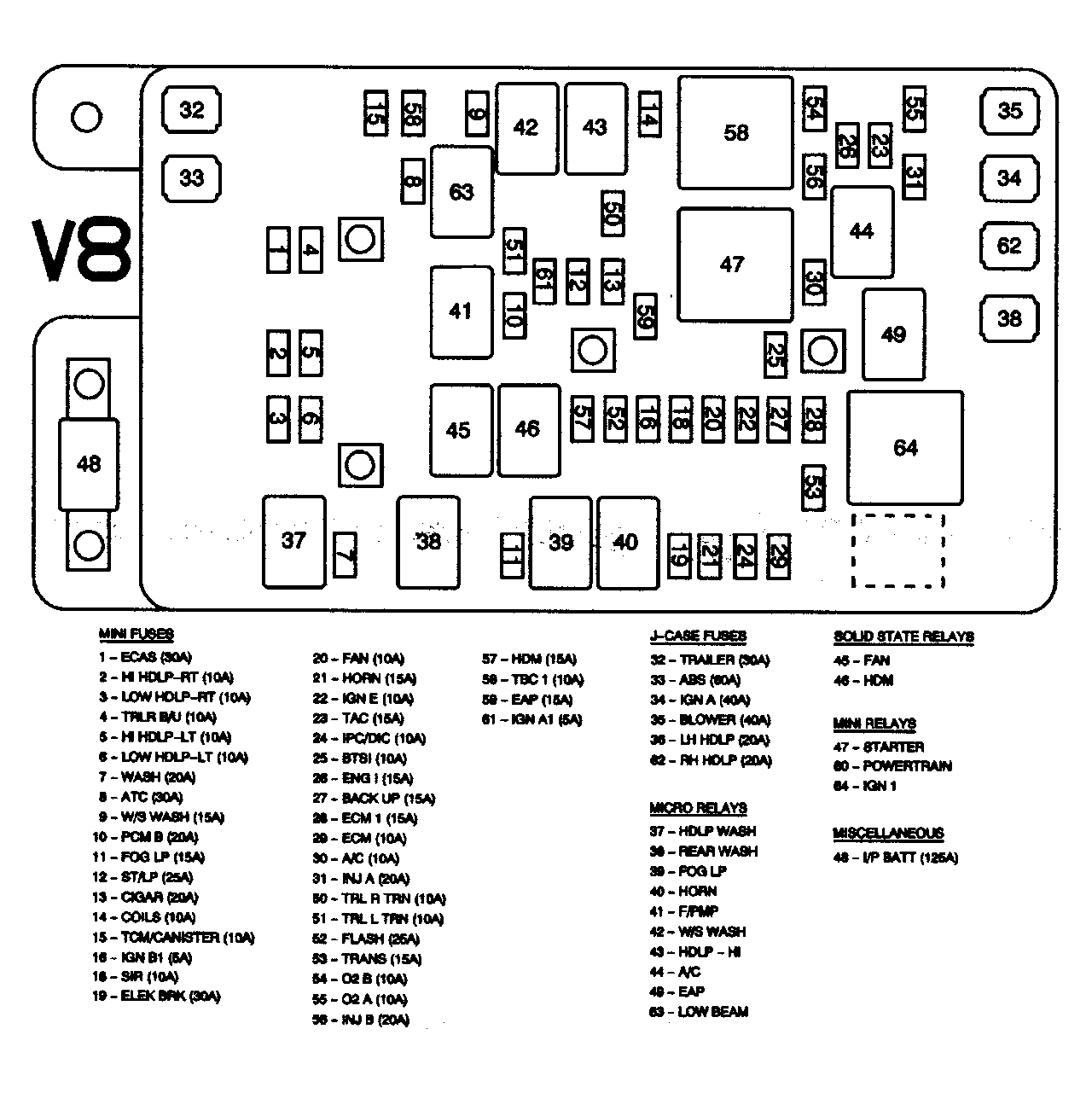 G00363717
