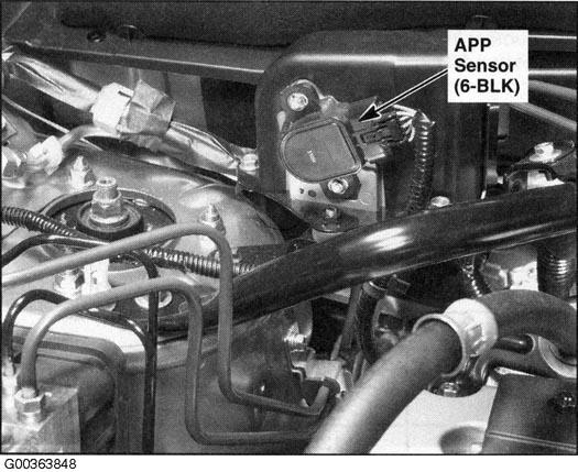 G00363848