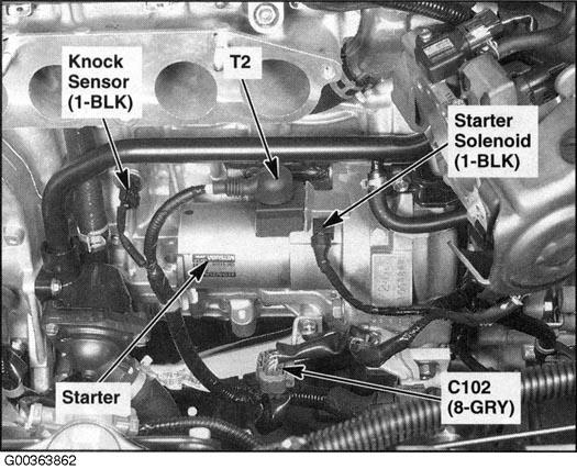 G00363862