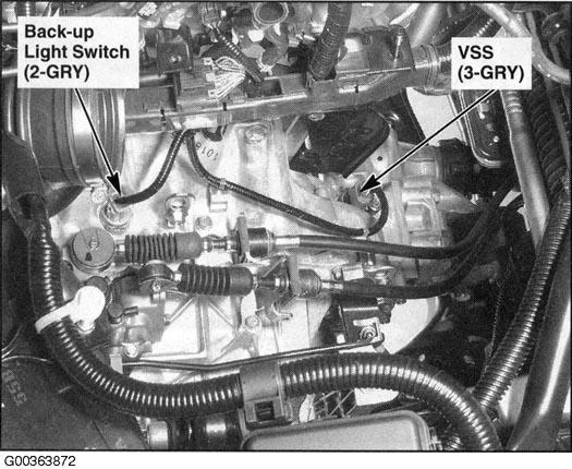 G00363872