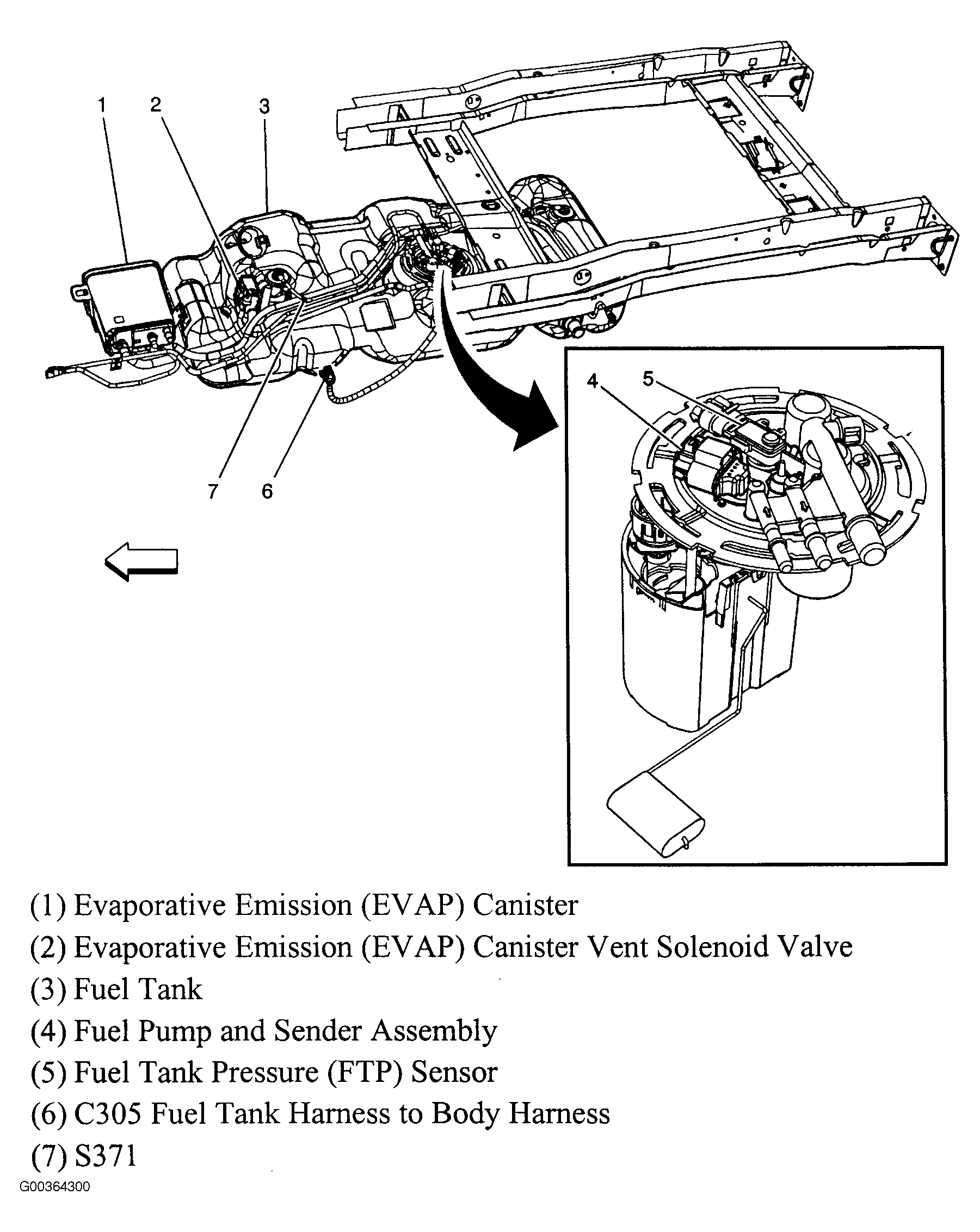 G00364300