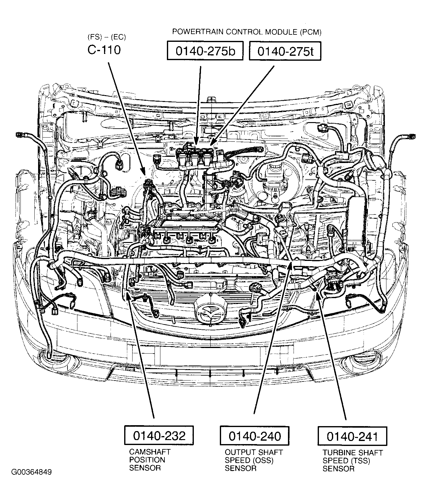 G00364849
