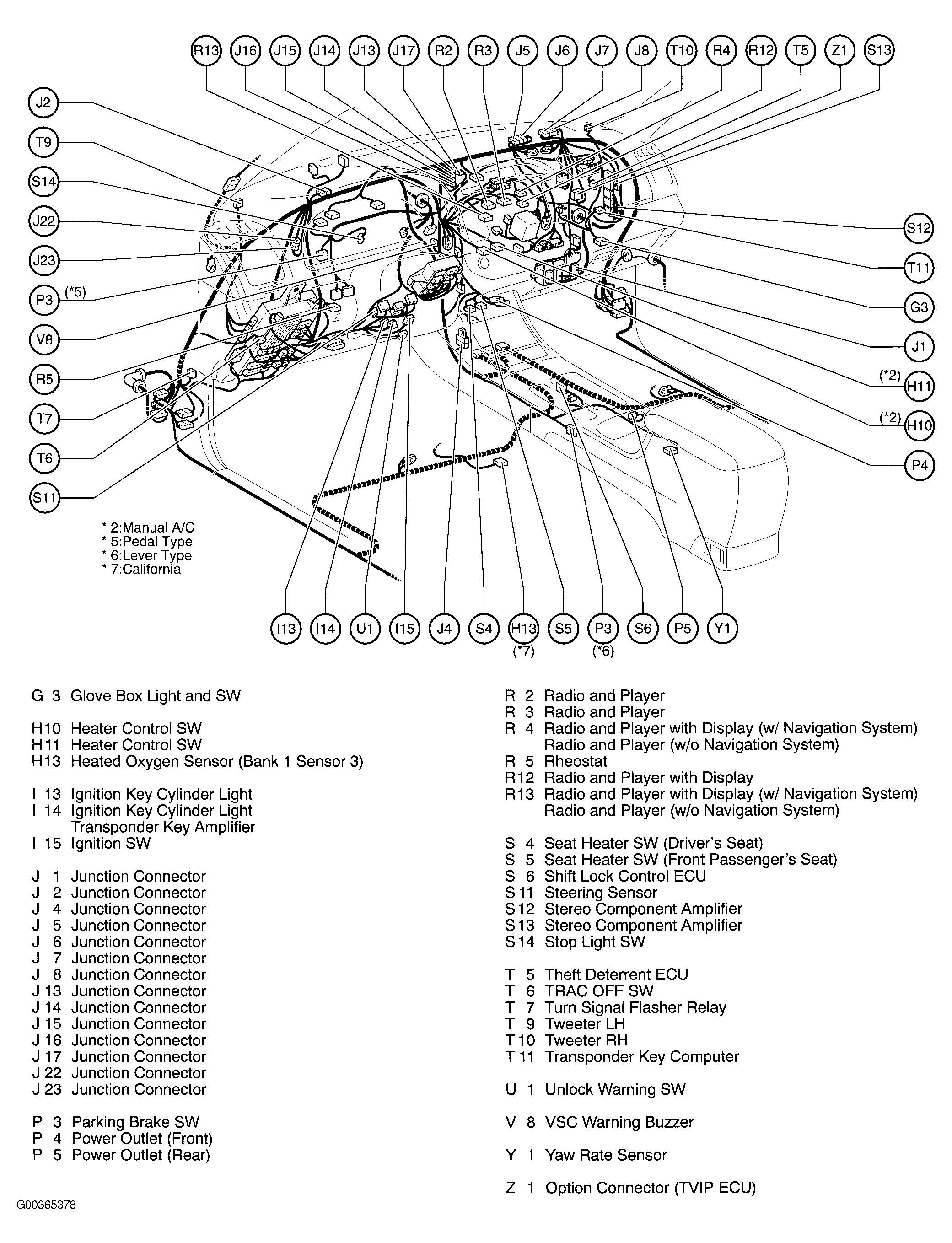 G00365378