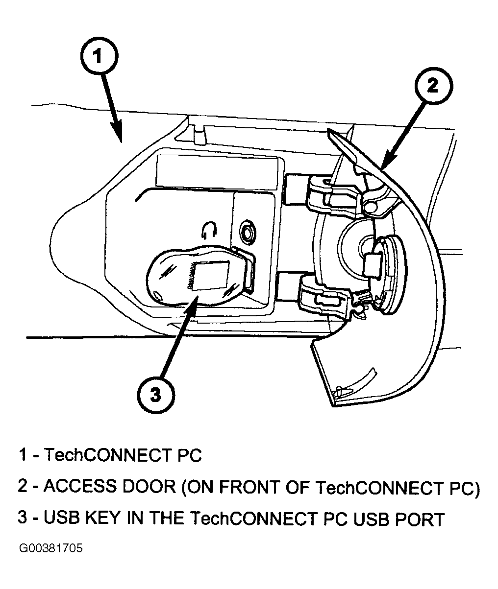 G00381705