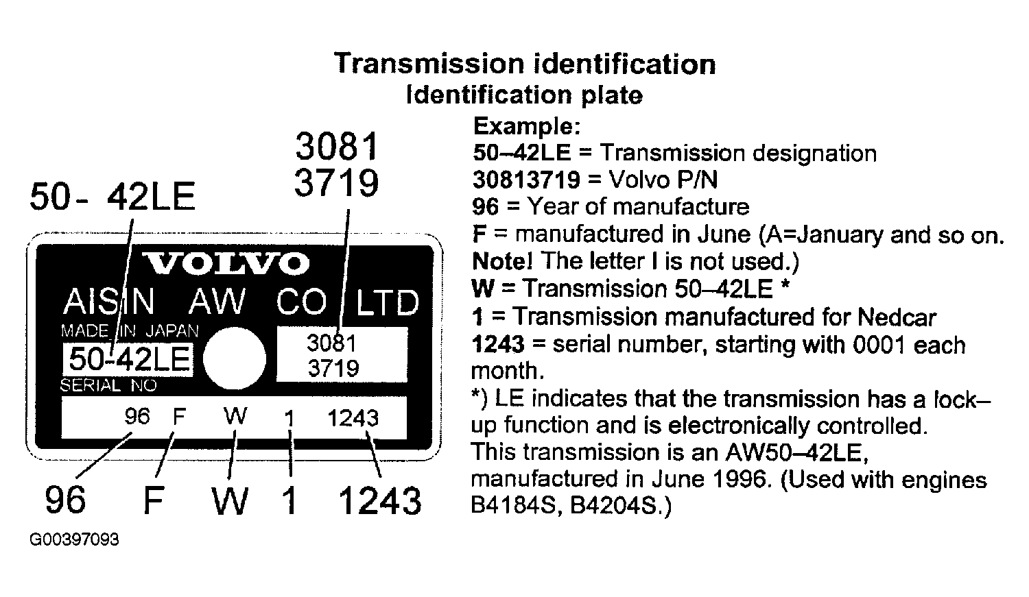 G00397093
