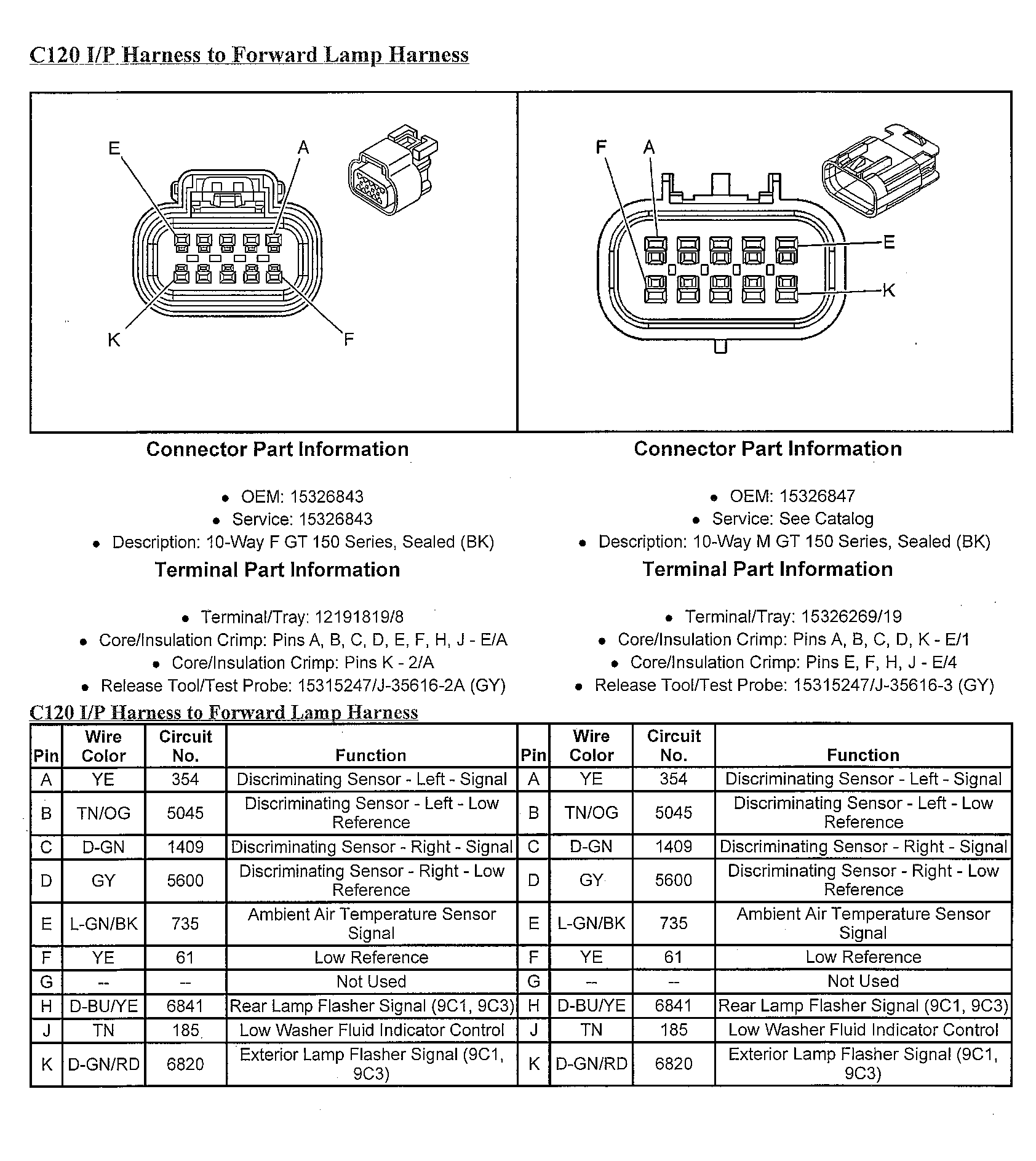 G00398861