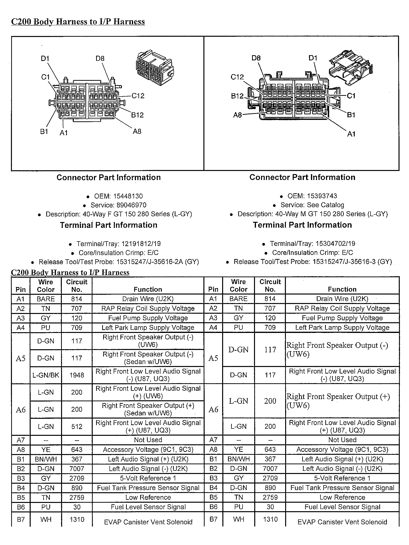 G00398866