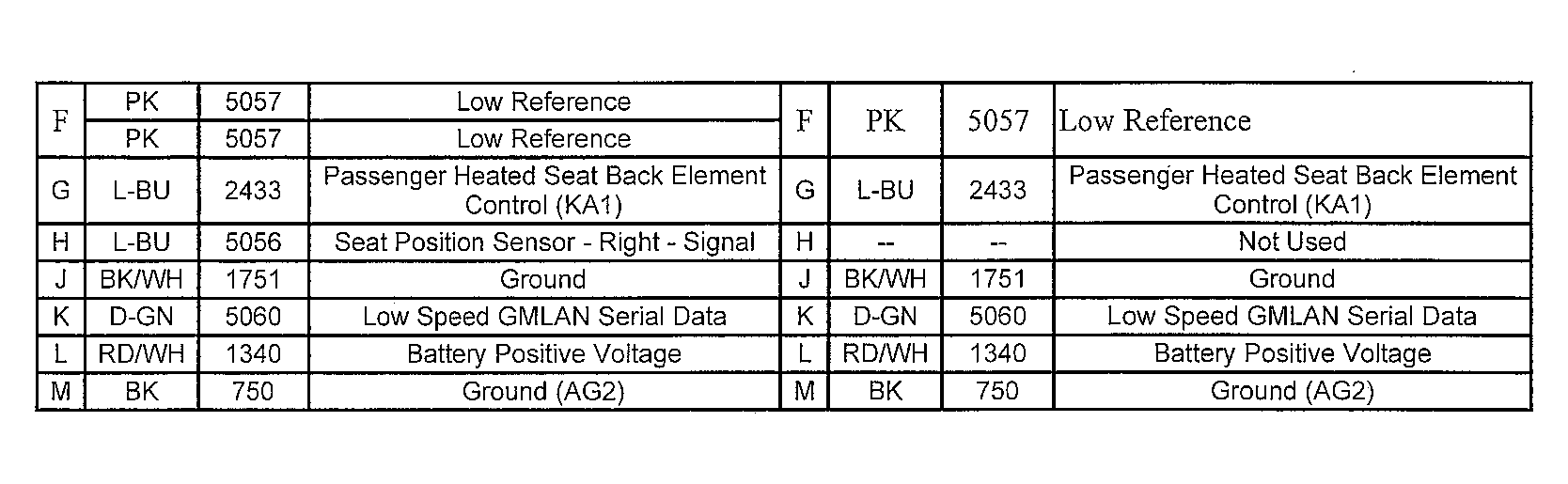 G00398890