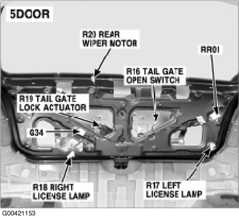G00421153
