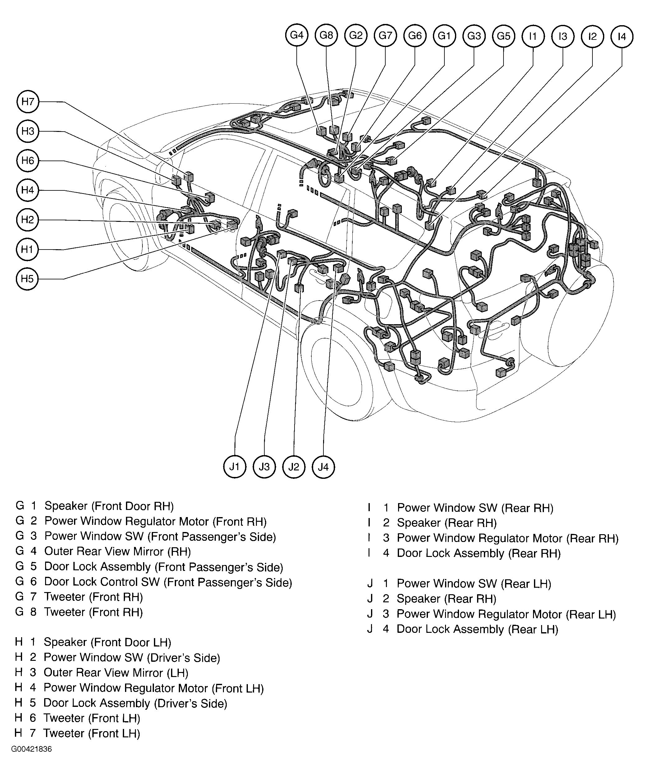 G00421836