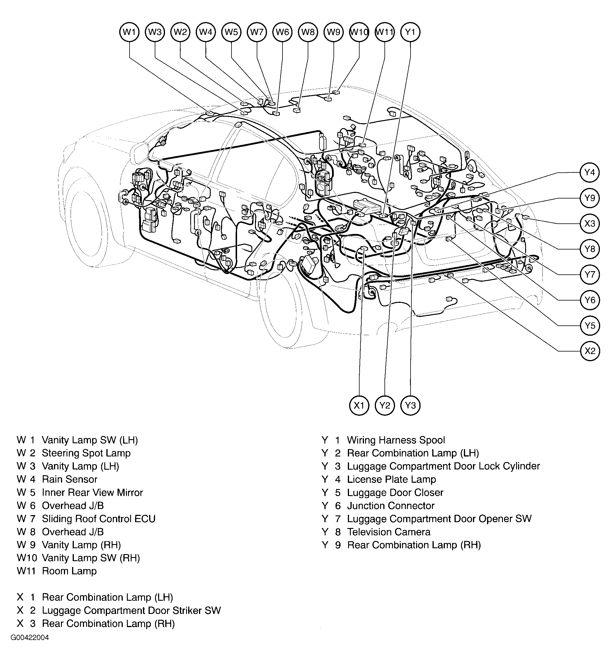 G00422004