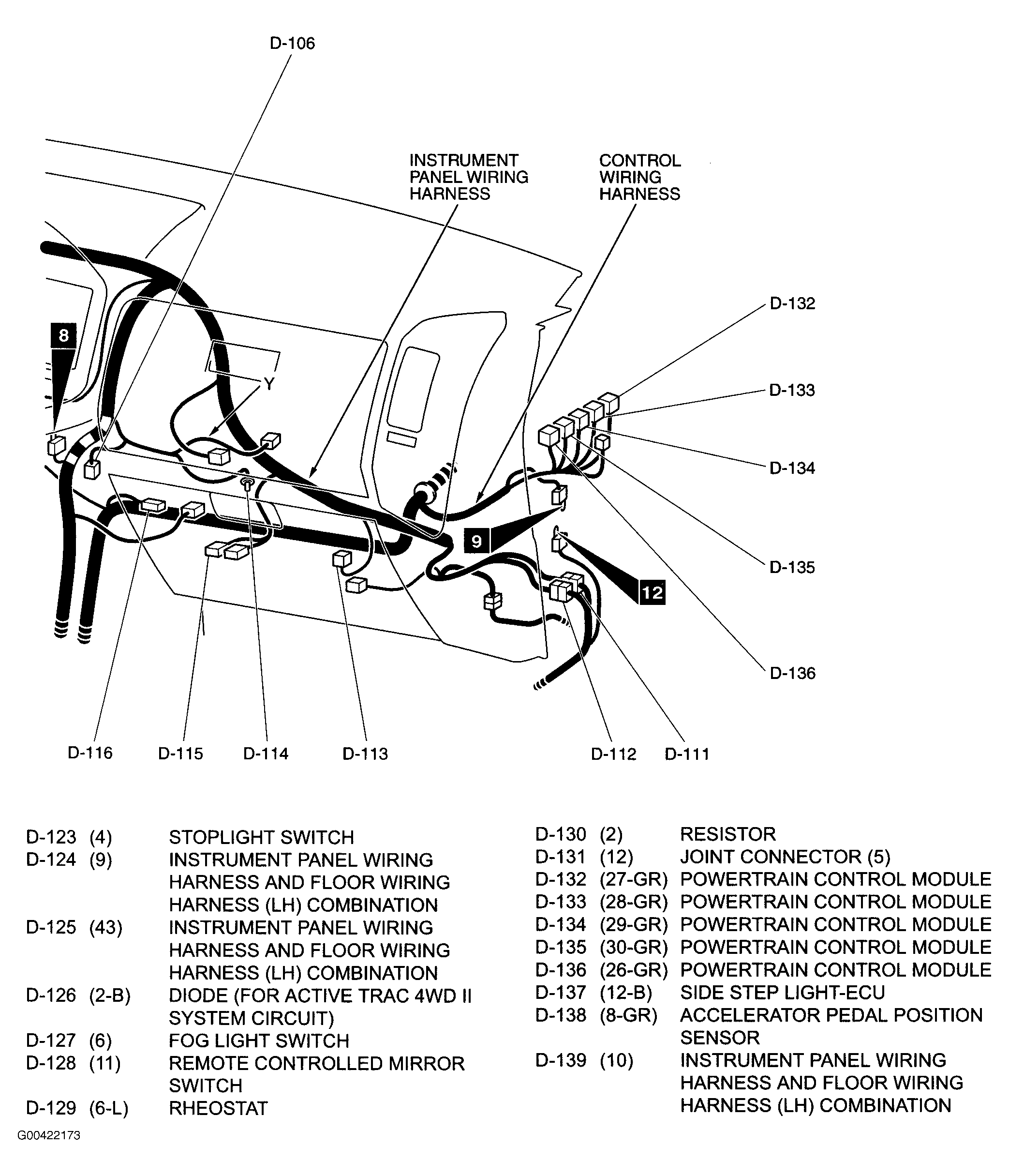 G00422173