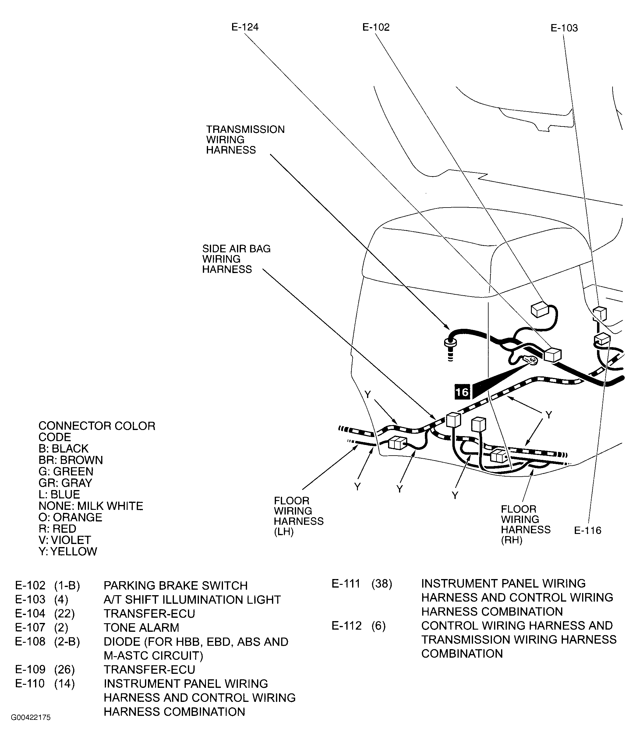 G00422175