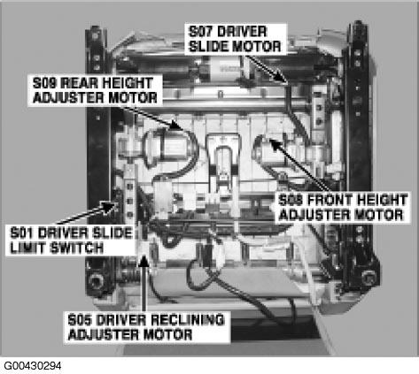 G00430294