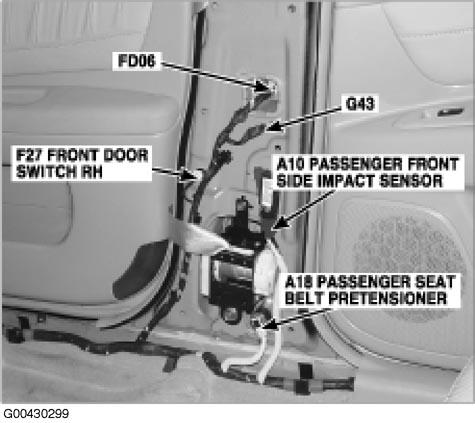 G00430299