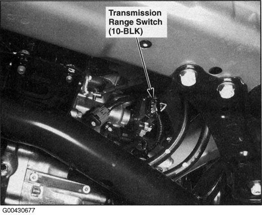 G00430677