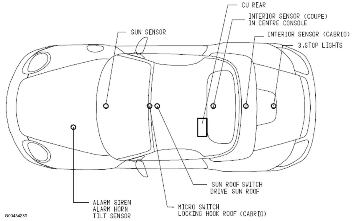 G00434259