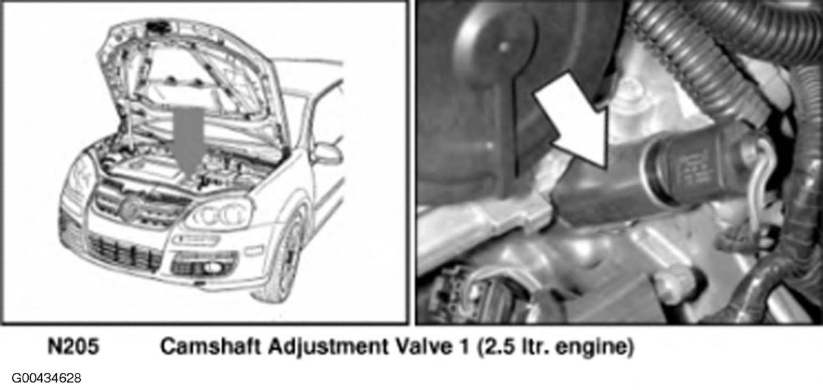 G00434628