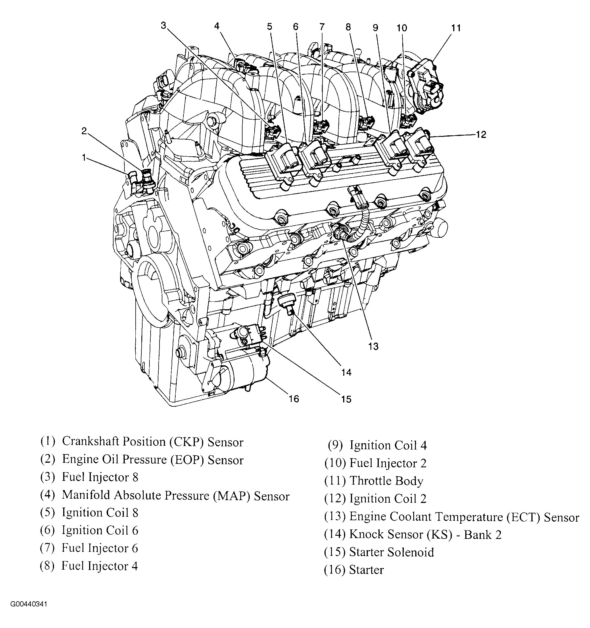 G00440341