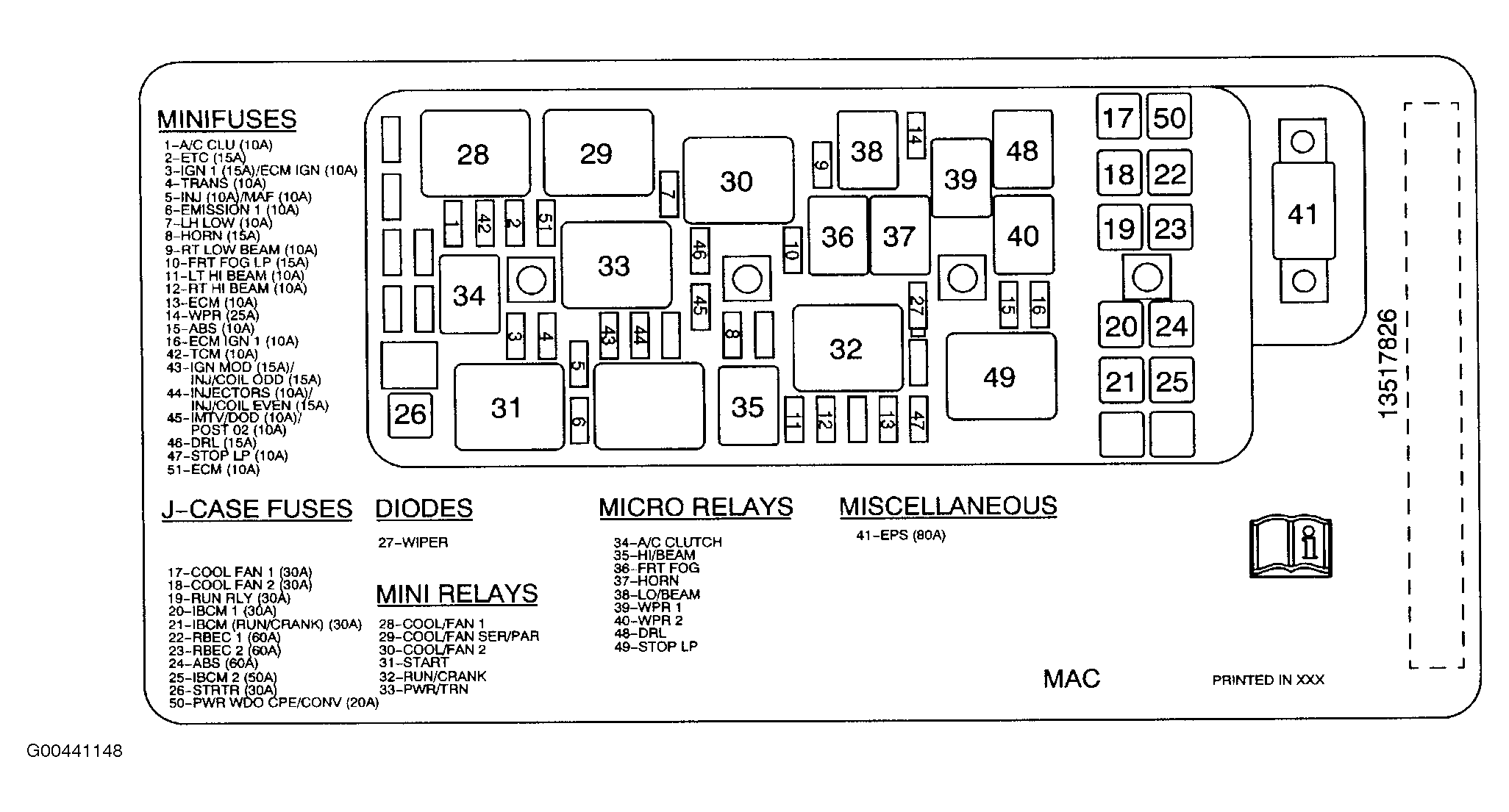 G00441148