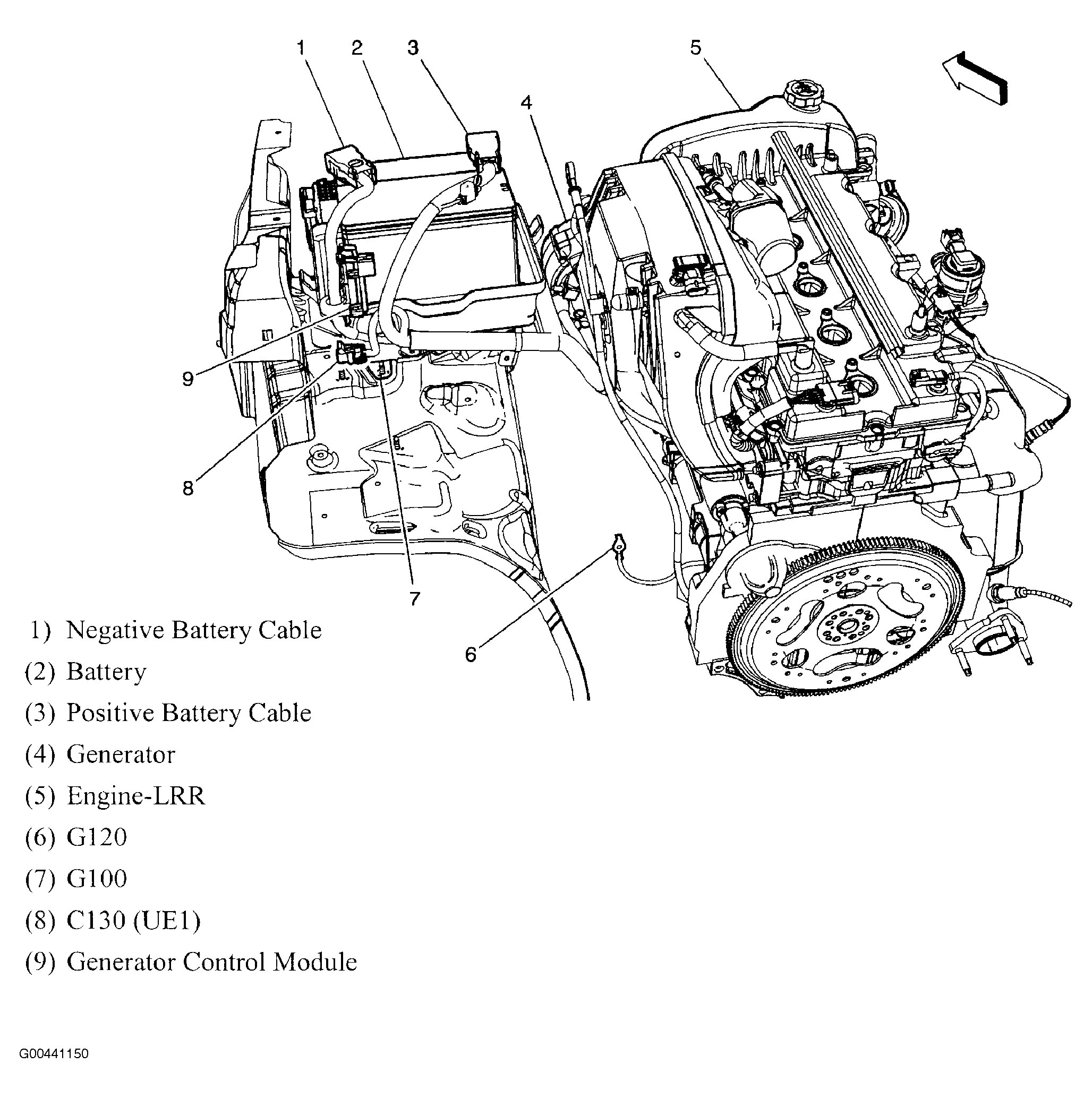G00441150