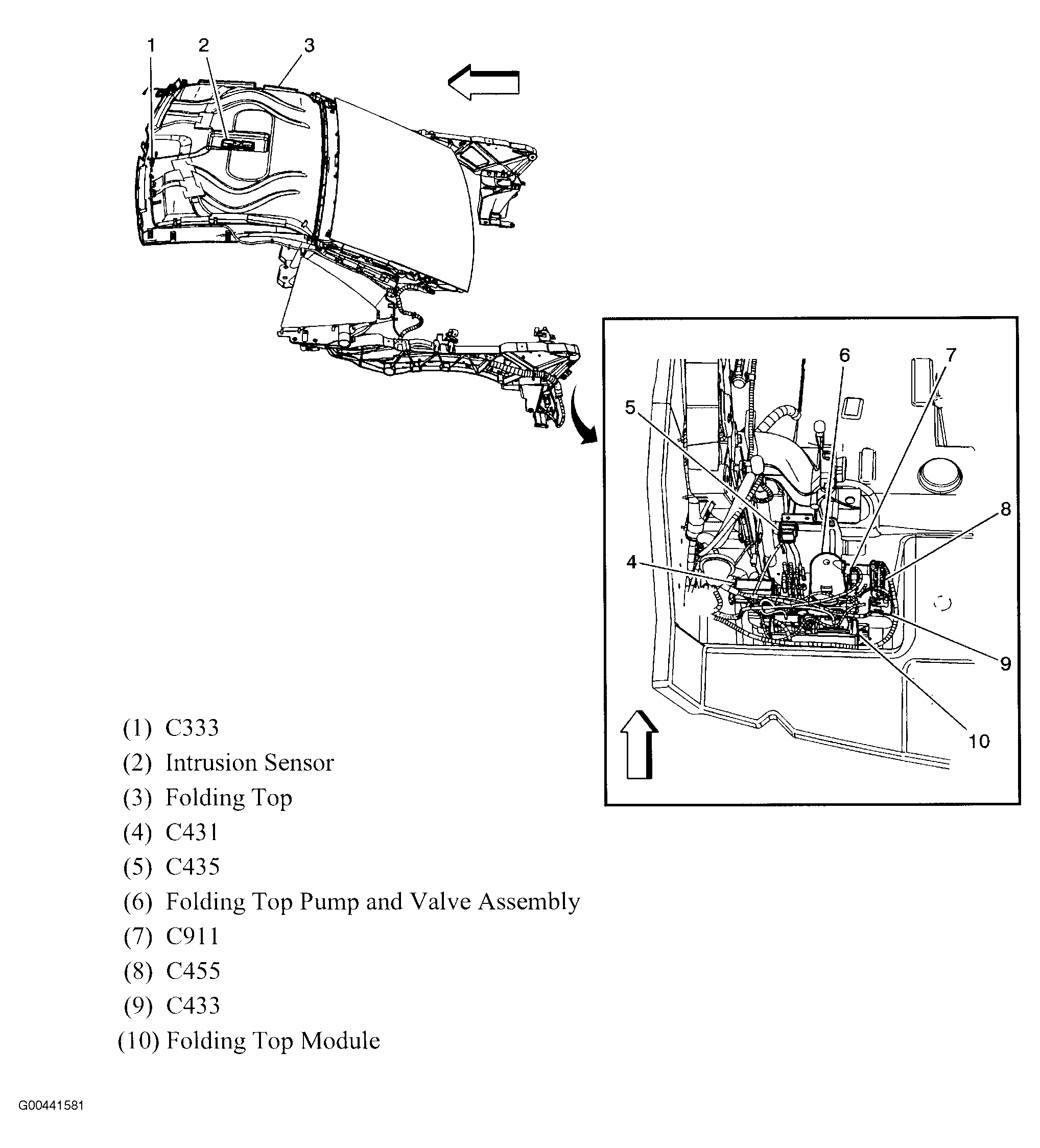G00441581