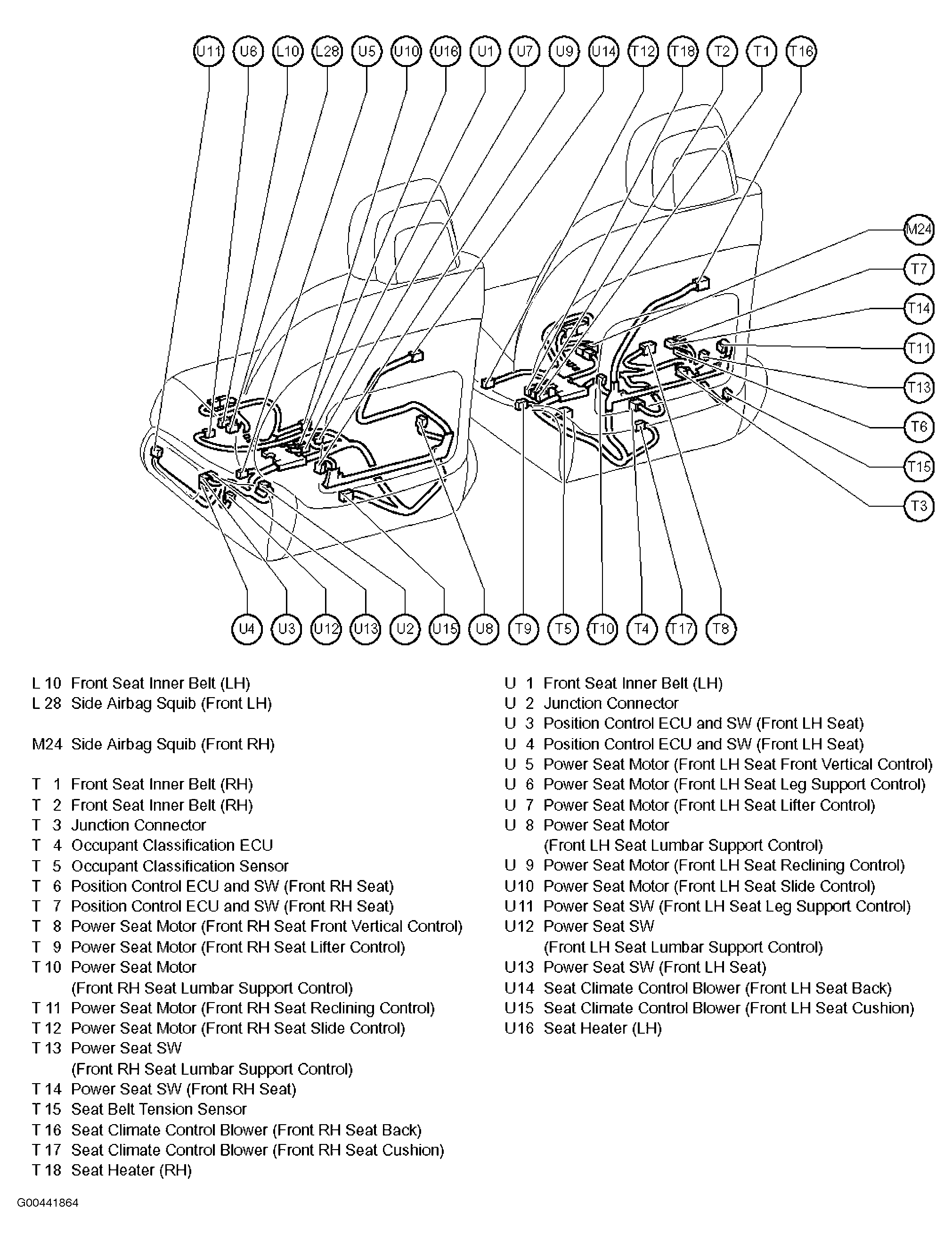 G00441864