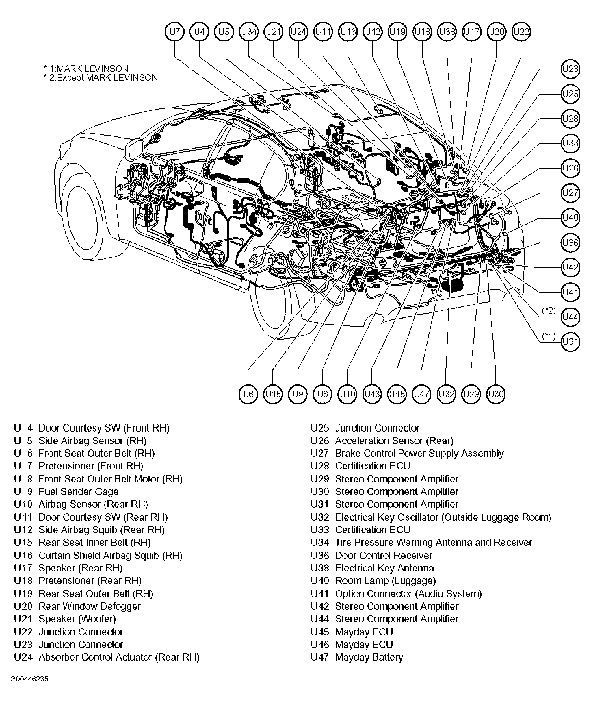 G00446235