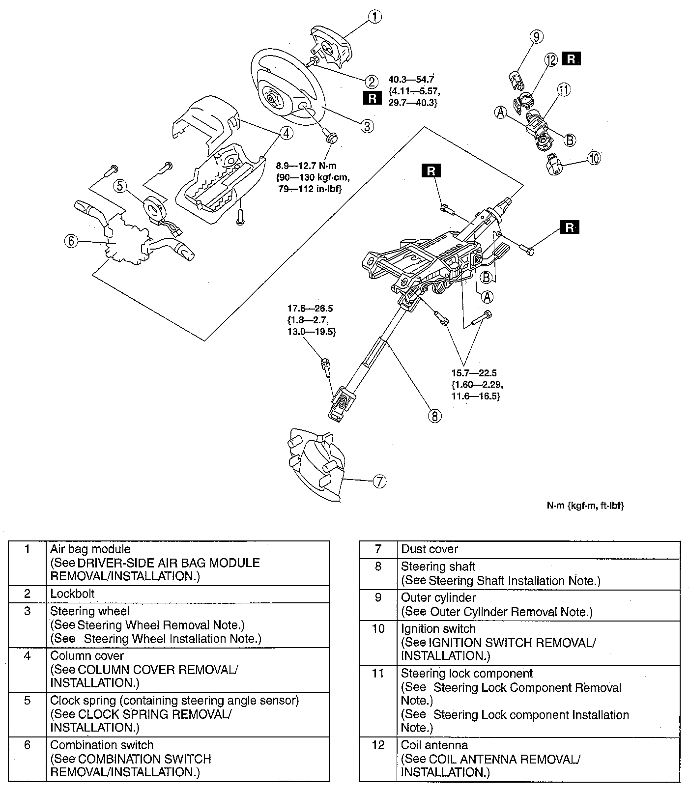 G00460943