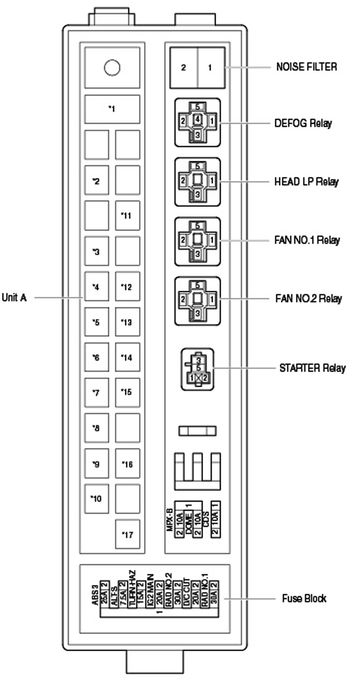 G00463733