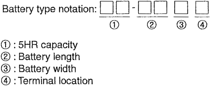 G00465150