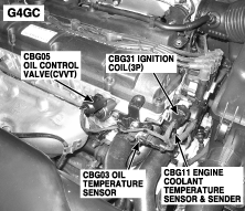 G00470032