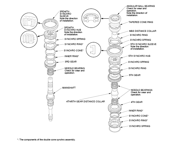 G00487428