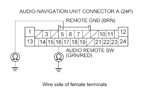 G00487544