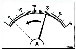 G00490143