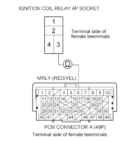 G00492054