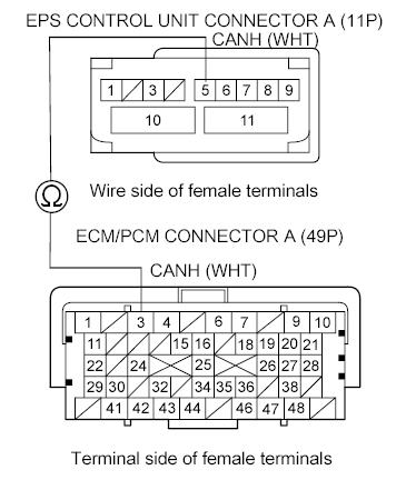 G00492834