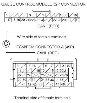 G00492842