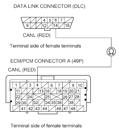 G00492847