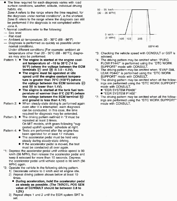 G00494869