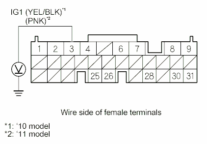 G00500439