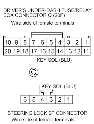 G00505311
