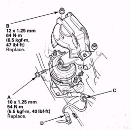 G00505335