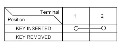G00507586