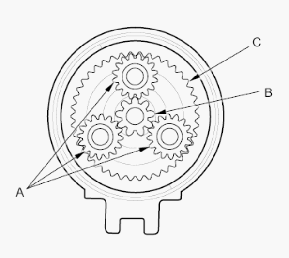 G00509930