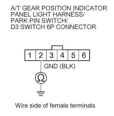 G00511862