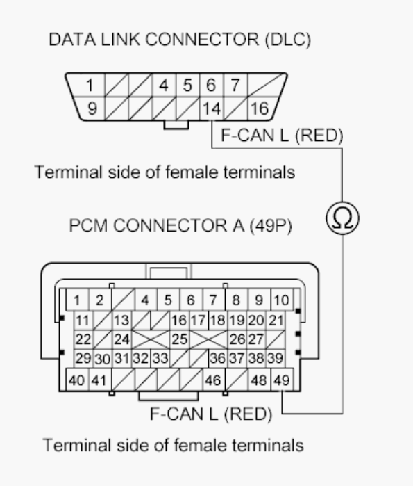 G00512317