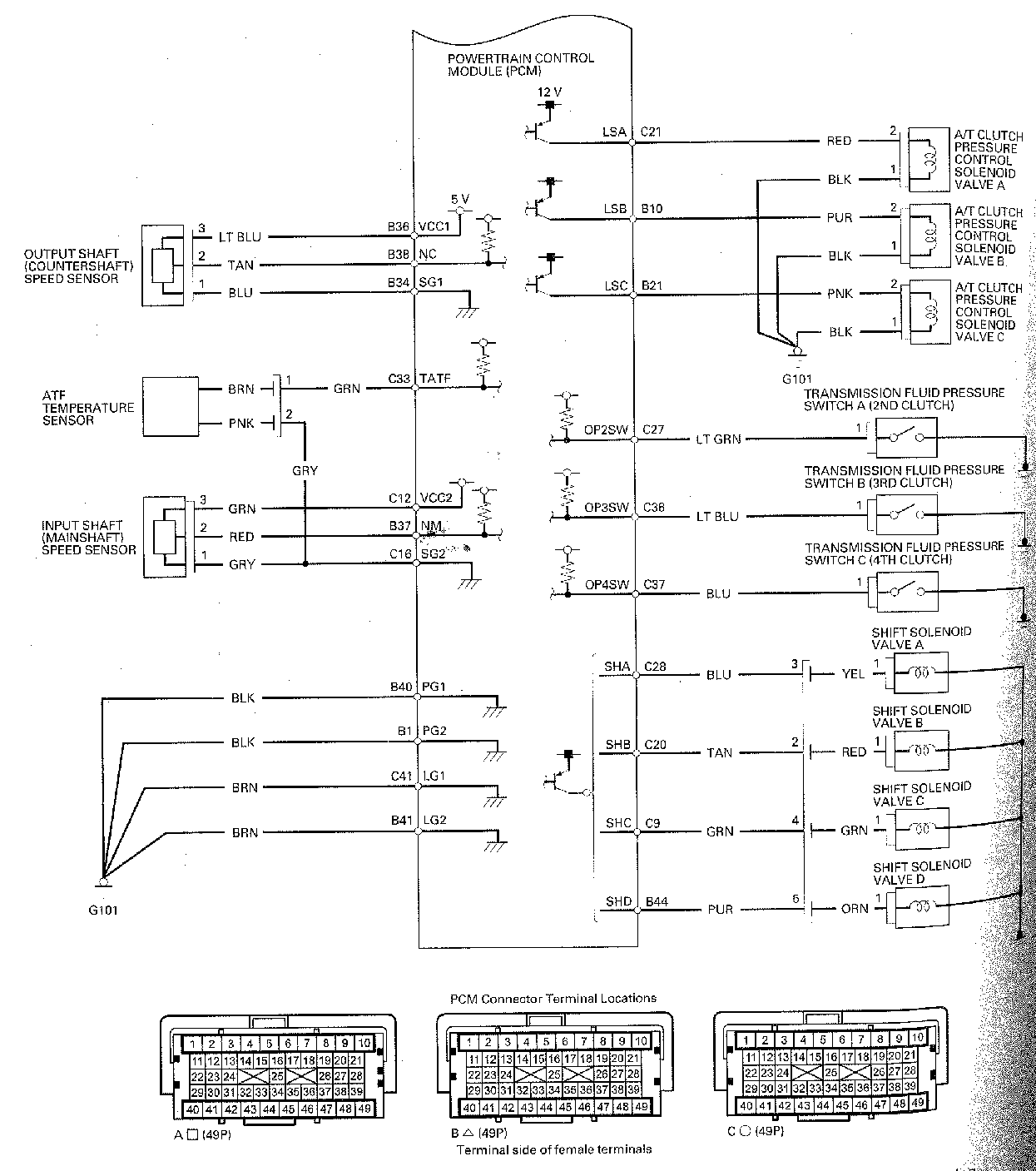 G00522706